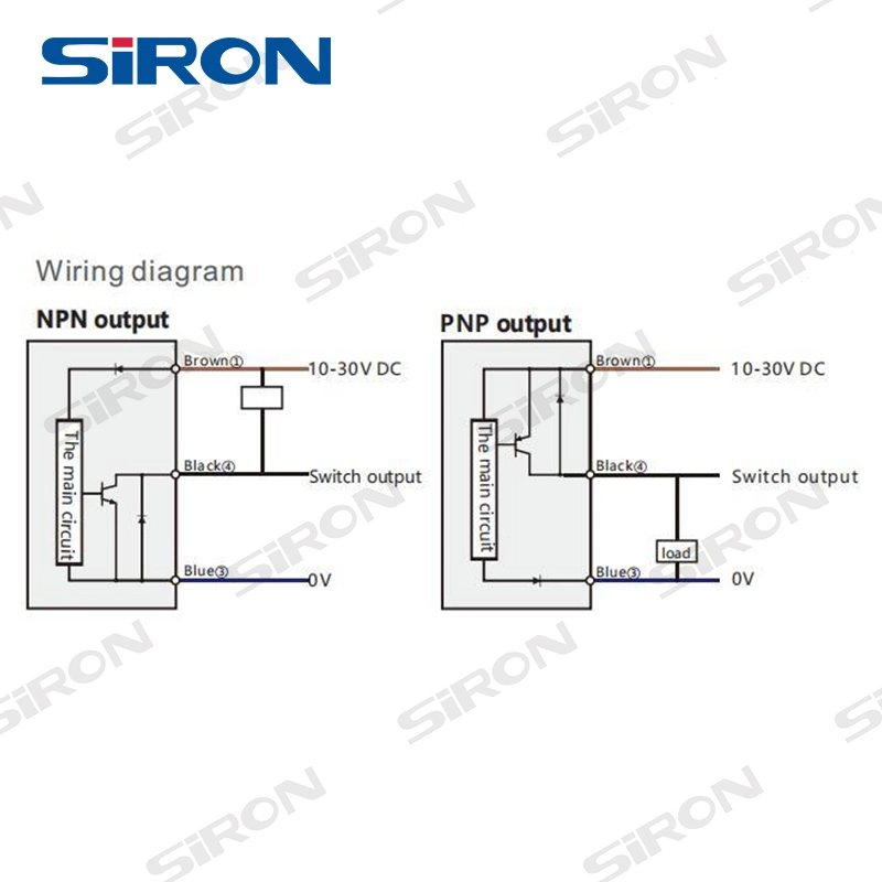 El interruptor del sensor022-3 Siron K M18×63mm de acero inoxidable perforado Interruptor de proximidad para la detección de posición del volante