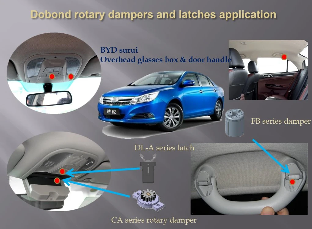 High quality/High cost performance  Push Latch Hardware for Car Sunglasses Case Cabinet with Best Quality