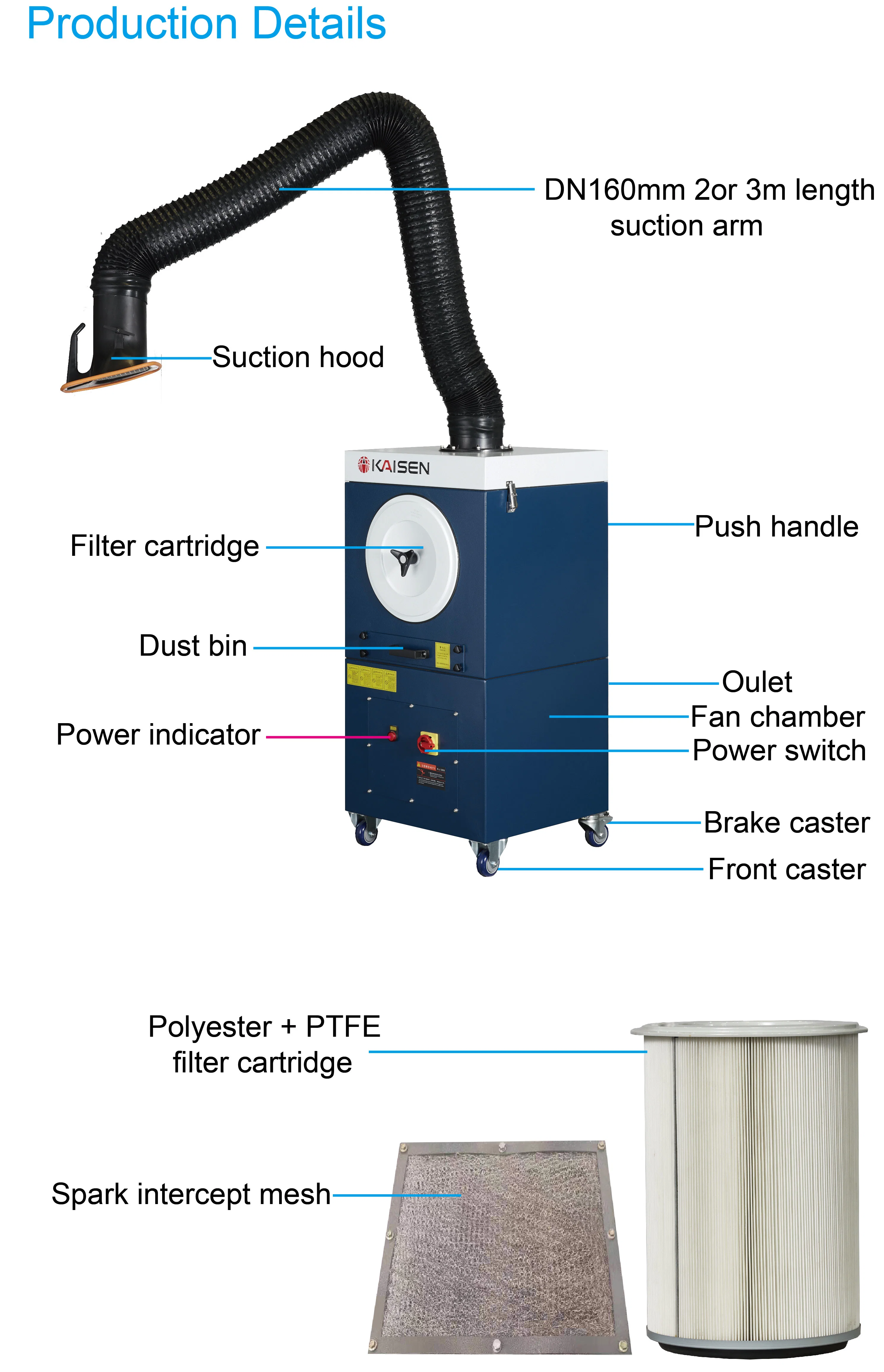 Kaisen Air Purifying System Mobile Welding Fume Extractor/Catcher Ce Approved Ksj-1.5s1/S2