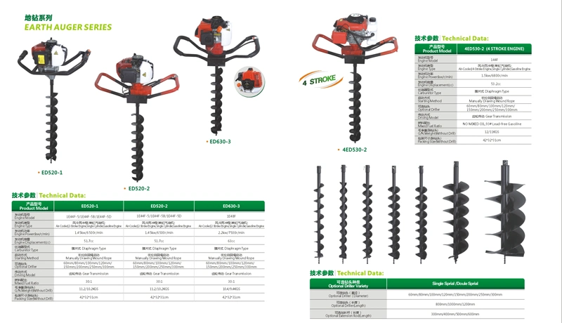 Aiqidi Gasoline 3HP 53cc Erdschnecke Garten Grabungswerkzeug