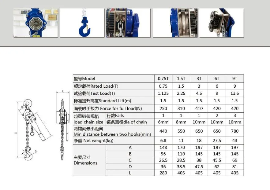 Heavy Duty Lifting 1.5meters Lever Hoist Customized 0.75ton Lever Chain Handle Chain Block Hoist