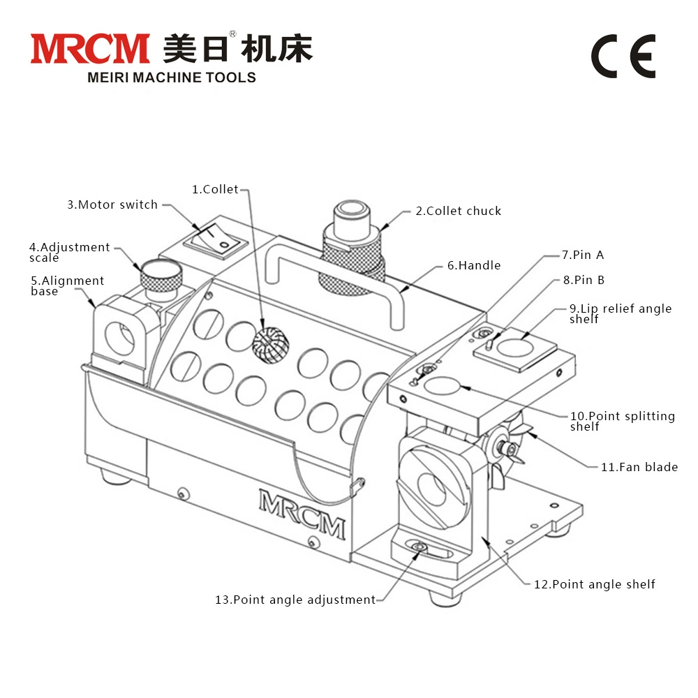 MrCM Twist Drill Bit شاربيلر أداة شحذ Mr-13D