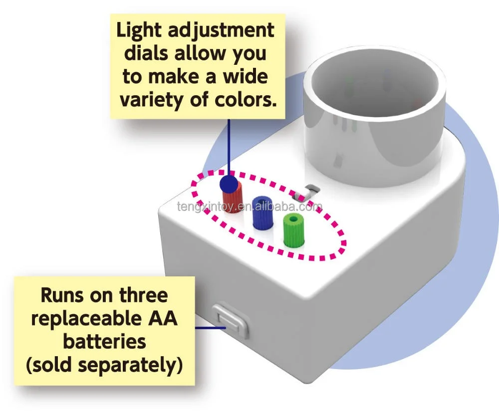 Primary Color of Light Experiment Set School Science Projects Kit Physics Toys