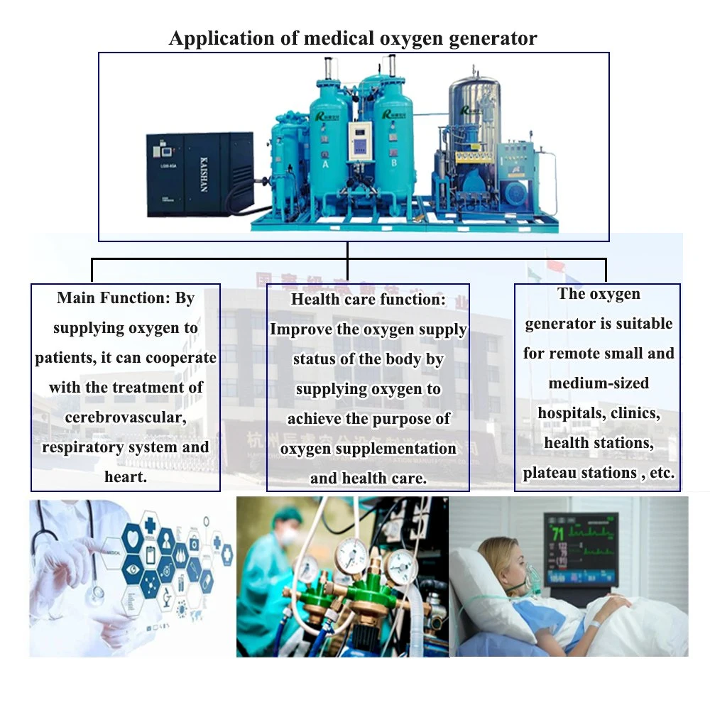 Chenrui concentrateur d'oxygène de l'utilisation médicale de la machine du système de génération d'oxygène en ligne Concentrateur d'Oxygène Portable