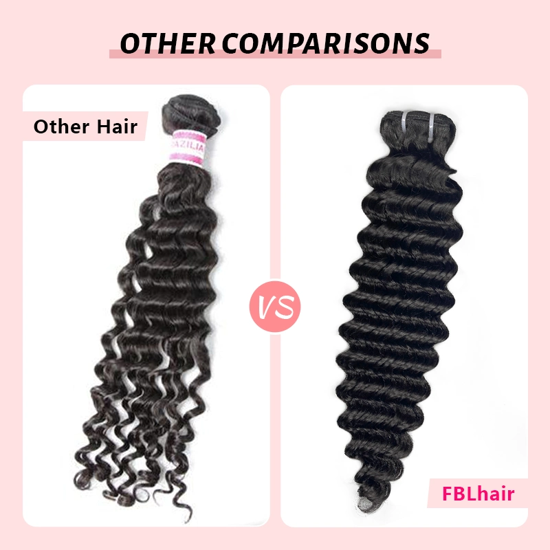 Fblhair Brazilian Raw Virgin Hair Wholesale/Supplier Deep Wave 3 Bundles Deal