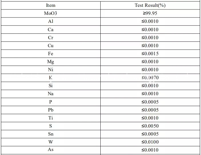 Suoyi Heißer Verkauf Molybdän-Trioxid Moo3 Pulver Preis CAS 1313-27-5 Für Catalyst