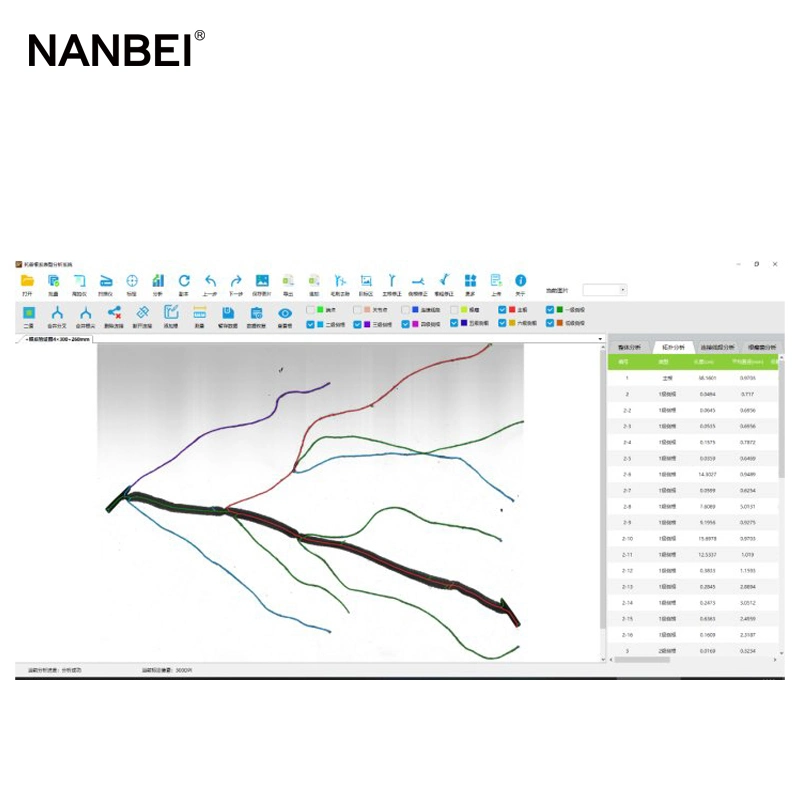 Measurement and Analysis of Plant Root Phenotype