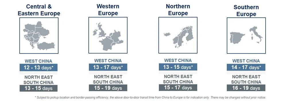 Agente Marítimo Freight Forwarder em caminhões de entrega Railwayl ar da China para a UNIÃO EUROPEIA