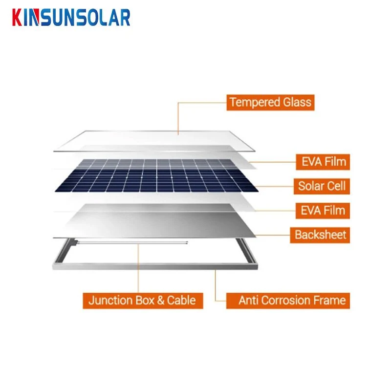 Sistema de energía solar Mono 270 W 300W 350W 360W Mono Panel Solar