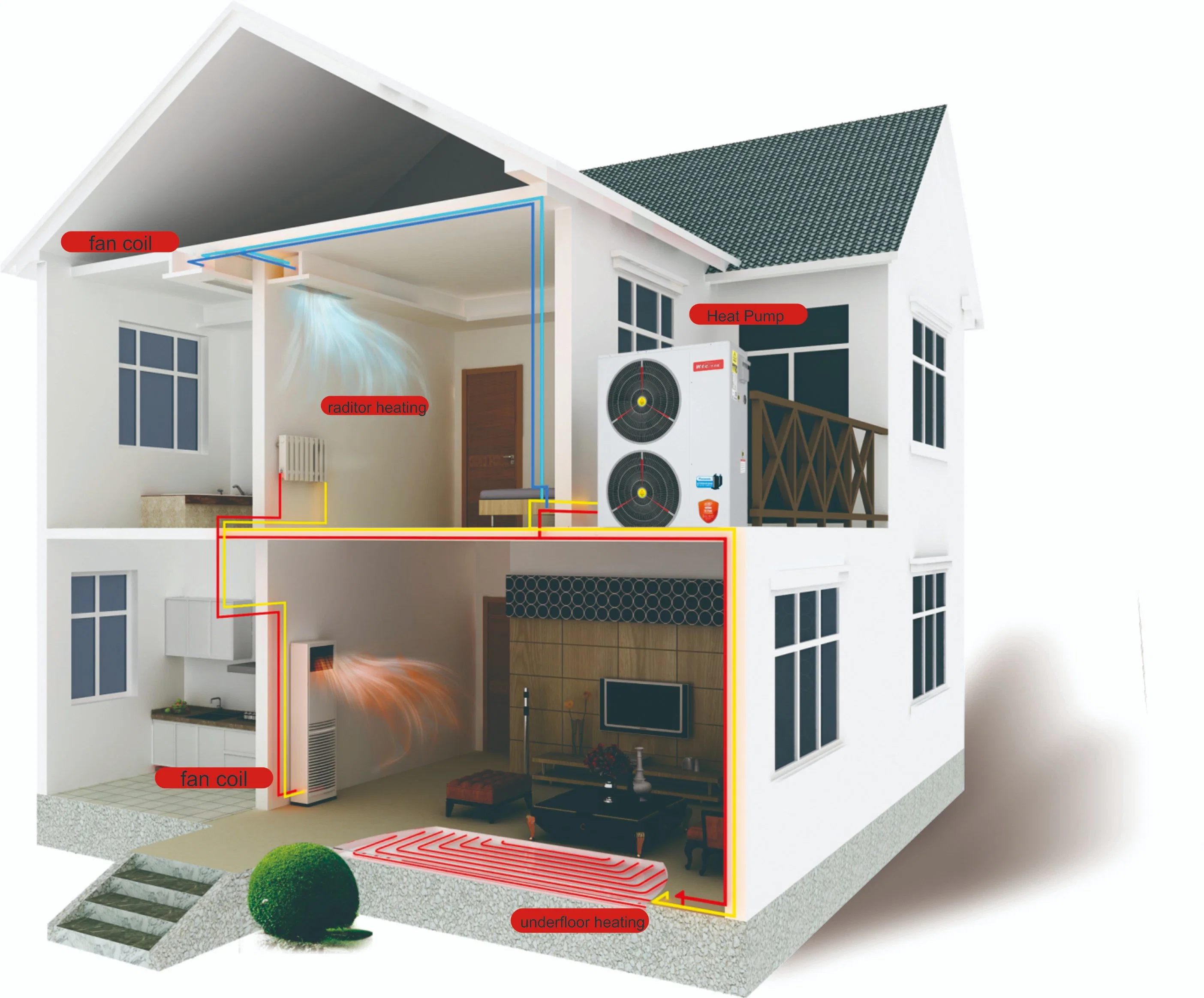 R32 Inverter Monoblock System Heater Air to Water Heat Pump for Central House Heating Cooling and Domestic Hot Water