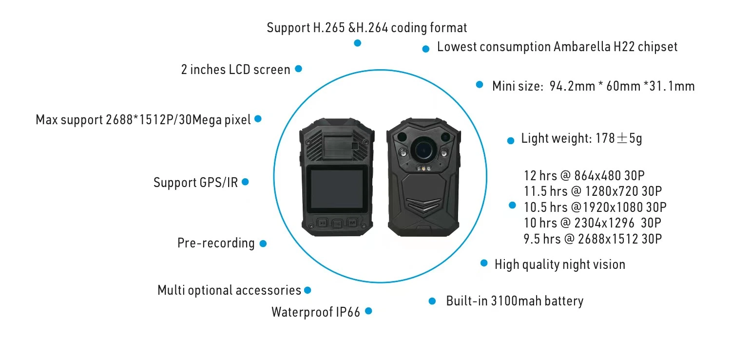 A21 Wearable Body Worn Camera, 1440p Support SD Card up to 128GB 140 Wide Angle