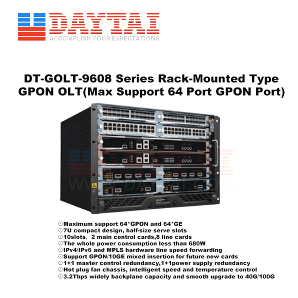 64ge FTTH Fiber Home Olt Rack Type 64 Ports Gpon Olt