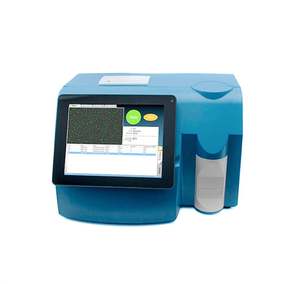 Fast and Accurate Somatic Cells Counterin Dairy Milk