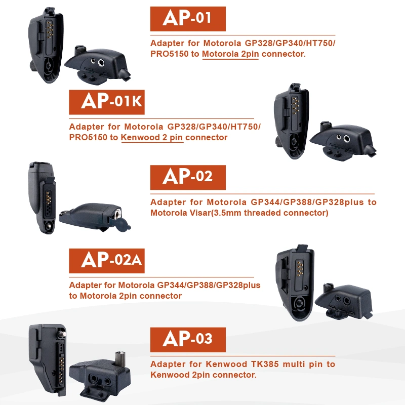 Two Way Radio Audio Adaptor for Motorola Gp344/Gp388/Ex500 to Motorola Visar