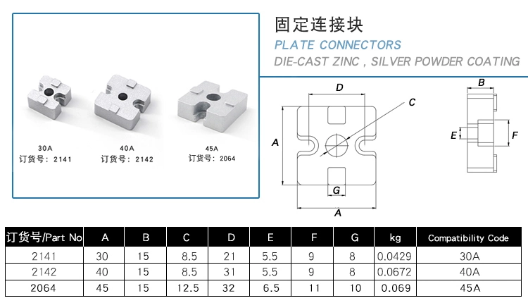 2021 Popular Parts 30A Fixed Connection Block Connector for Aluminum Profile Straight Fixing