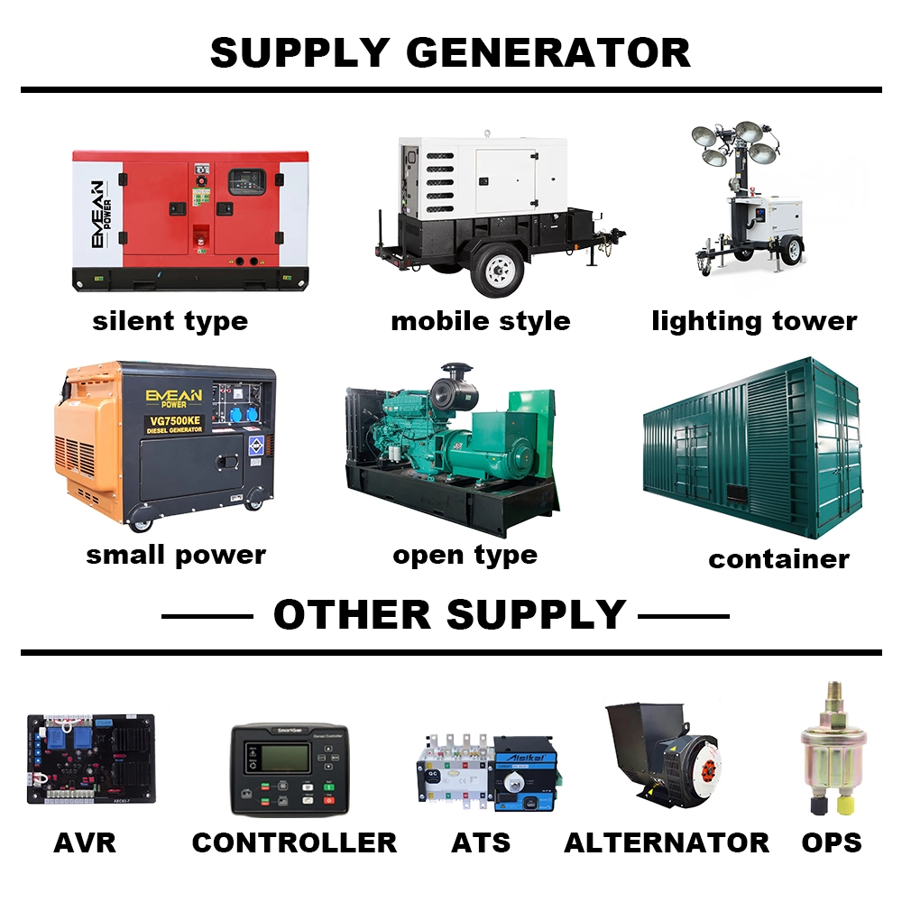 Grupo Electrógeno Diesel 20Kva 30kVA 200kW 250kVA, Generador Diesel silencioso AC 3phase generador de energía eléctrica