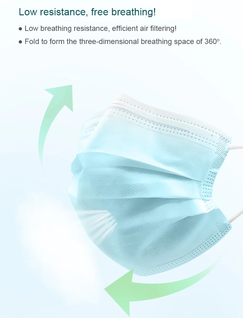 Disposable Medical Face Mask & Surgical Face Mask