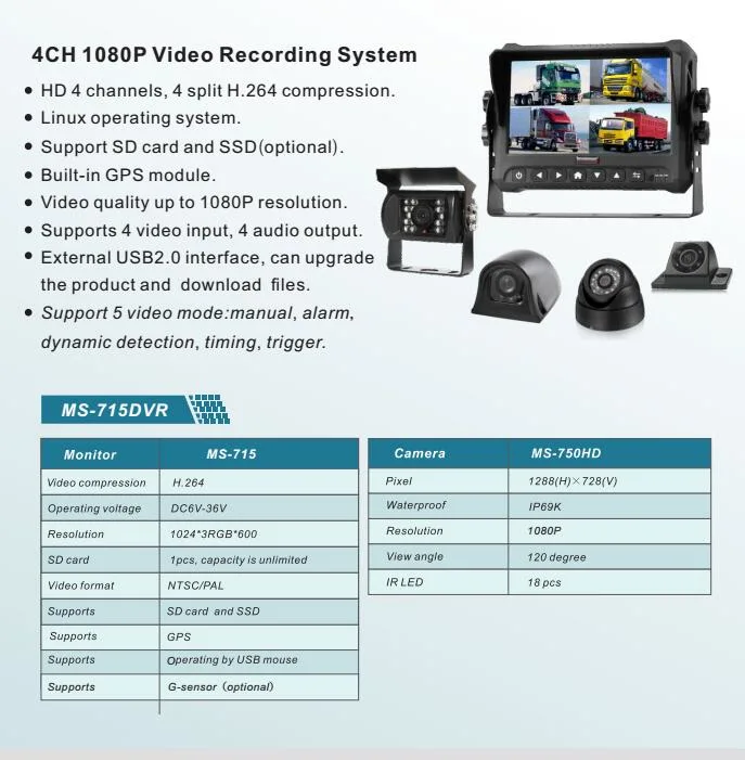 7&Prime; 4CH 1080P Video Recording System DVR