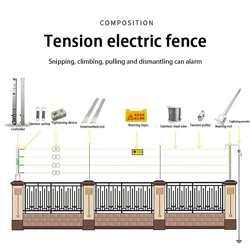 Tension Electronic Fence, High Voltage Power Grid, Pulse Host System, Complete Set of Accessories, Fence Anti-Theft Hotel, Factory, School Prison