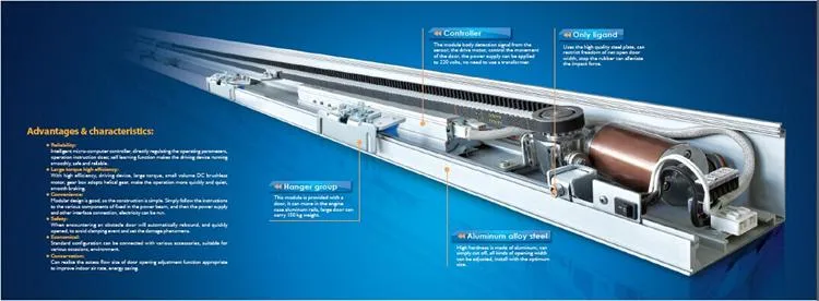 Automatic Sliding 6years Warranty with CE Approved Door Systems