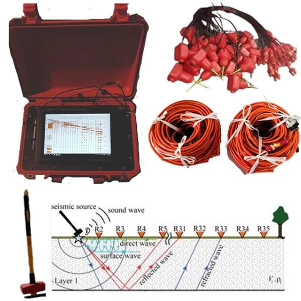 Terra Seismic fonte exploração Seismograph superfície onda de cisalhamento Seismic onda Produto precisão elevada Seismograph com Geophone