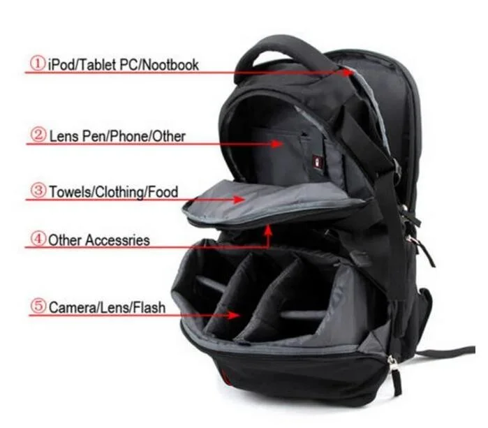 Camera DSLR SLR Laptop Backpack Rucksack Tool Bag