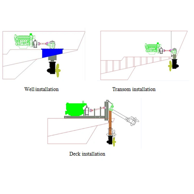 Deck Installation Type Azimuth Thruster Rudder Propeller