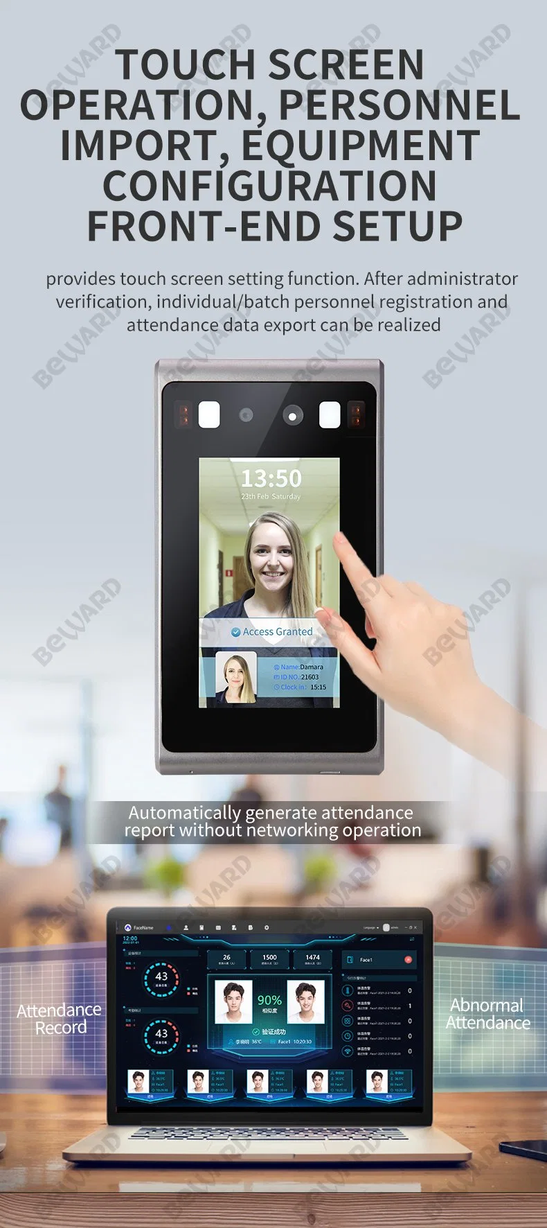 Wireless 4.3&prime; &prime; 13.56 Card Reader Touch Screen Face Recognition Access Control Terminal