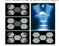 Shadowless Operating Lamp with Ce (SY02-LED3 Adjust color temperature)