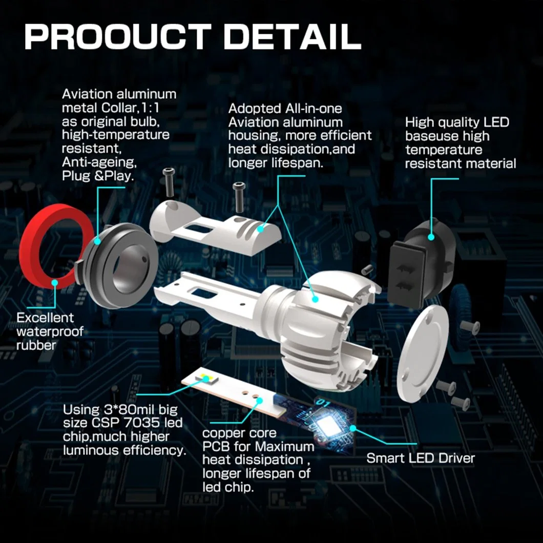 G-View LED ODM وصندوق حزمة OEM H1 H4 H7 H8 مصابيح قطع غيار السيارات H11 H10 9005 9006