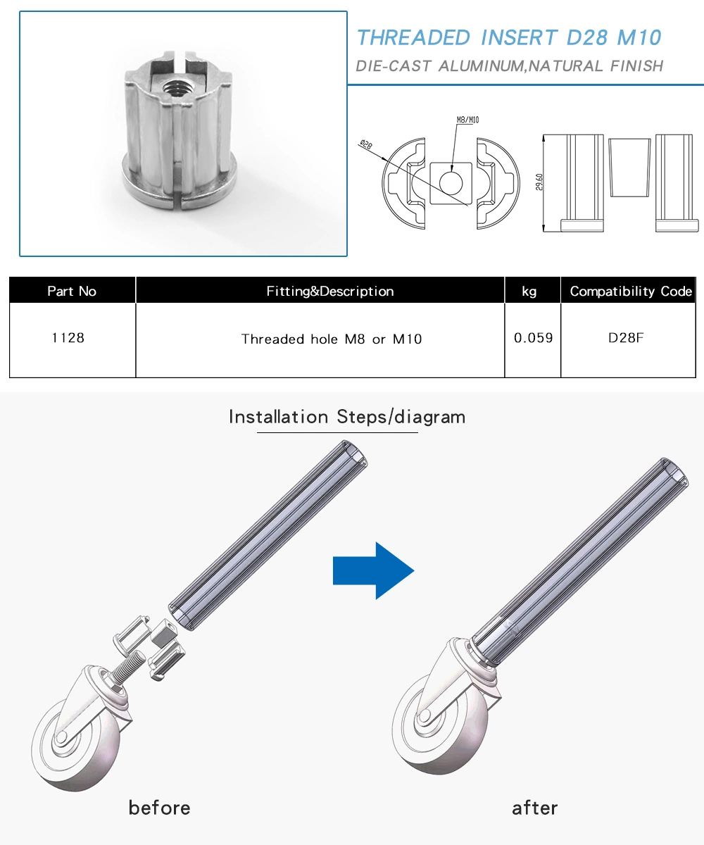 Threaded Insert D28 M10 M8 for Anodized Pipe and Aluminum Convoyer