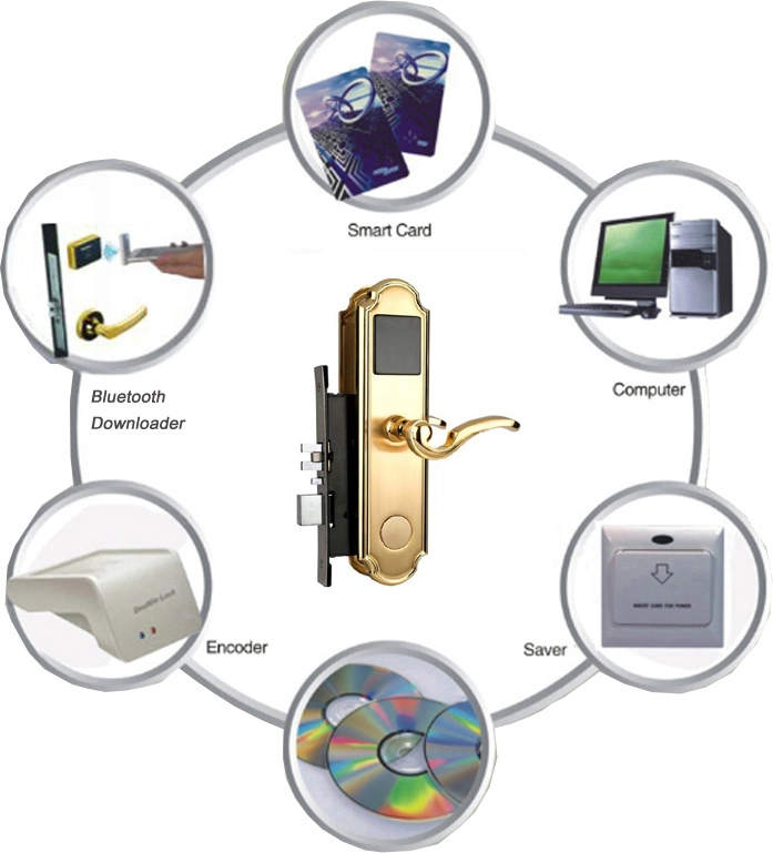 Door Hotel Lock Security Hotel Lock System with RFID Card