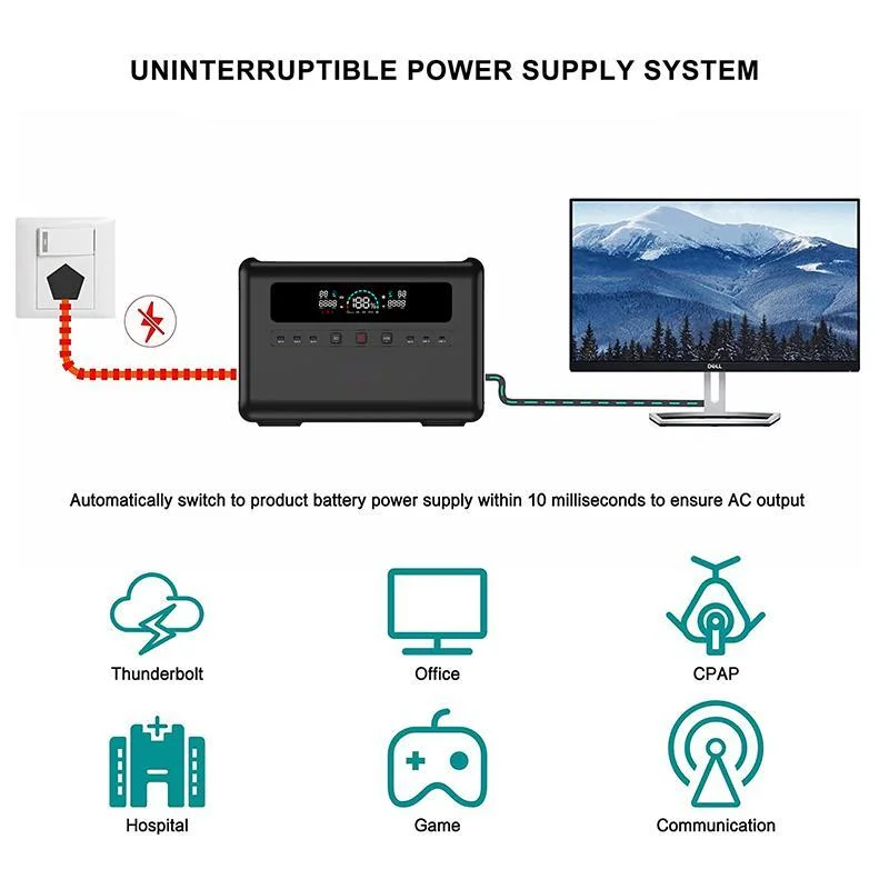 Home UPS LiFePO4 Battery 110V 1500W Emergency Outdoor Solar Charging Banks Portable Power Station 2000 Watt Inverter Generator