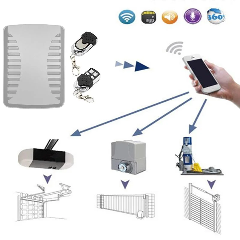 مستقبل WiFi بقدرة 220 فولت لفتح باب السلسلة موتور