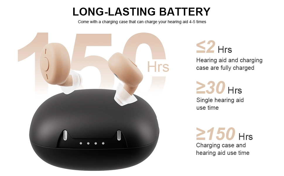 Rechargeable OTC China Made Economic Itc Digital Hearing Aids