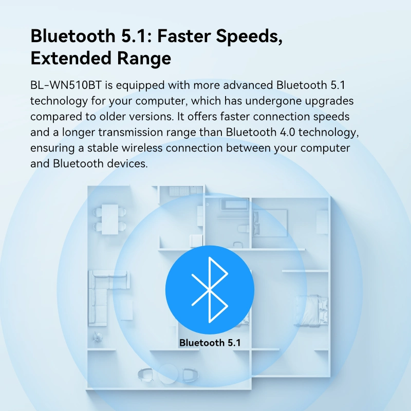 LB-LINK BL-WN510BT Bluetooth-Adapter 5,1 für große Reichweite 20m-100m durch Wand 3*schneller als BT4,2