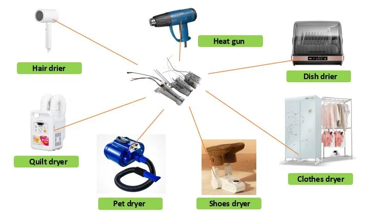 Электрический нагреватель вентилятора слюды для электрического нагревателя для путешествий или ПЭТ Детали осушителя