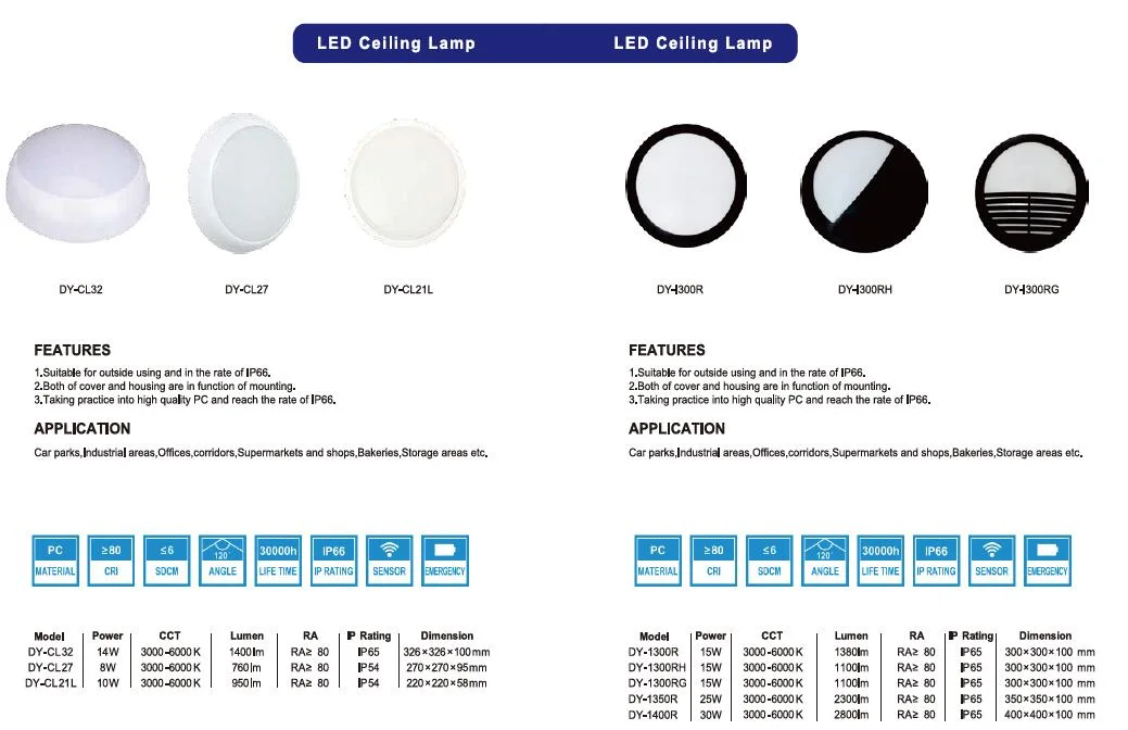 Luz de tecto redondo LED Morden Luminárias de teto pode usar a luz do Corredor da lâmpada LED de iluminação LED