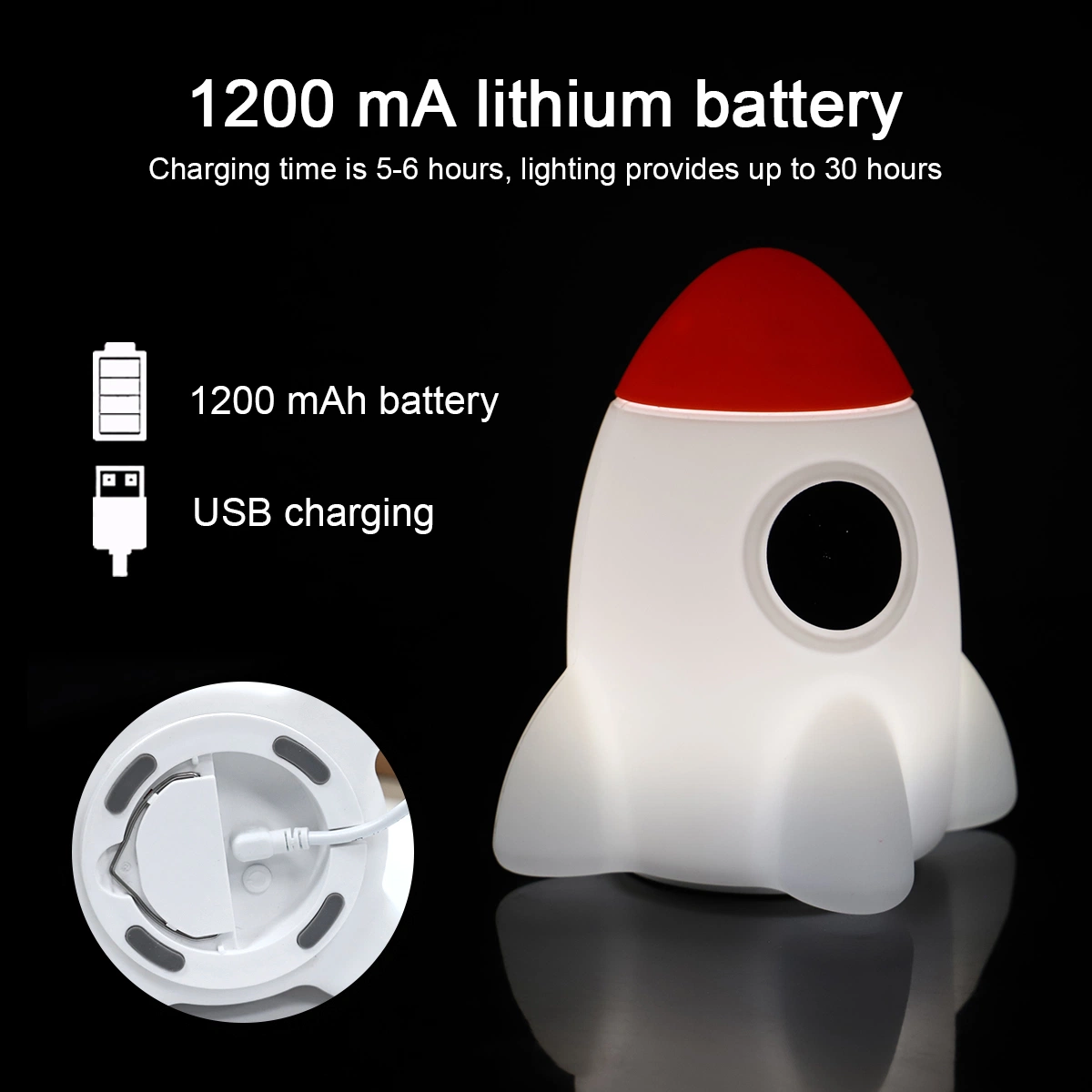 Hot Sale 3.7V 20lm Silicon Fluently Color Changeable Mini LED Rocket Sleep Night Light with Touch Function