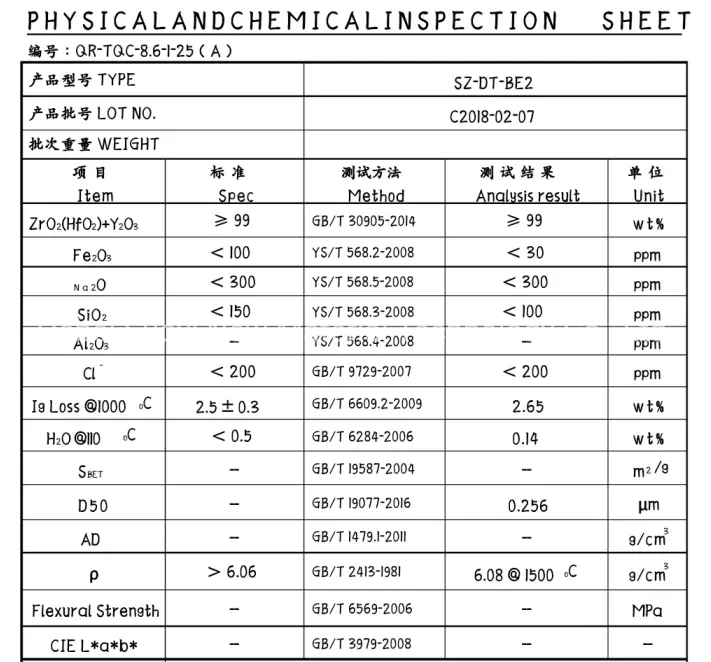 Zirconium Oxide 3D Print Zirconium Dioxide Powder Zirconia Zro2 with Best Quality