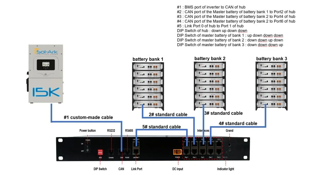 High Performance Small Lithium-Ion Batteries Powerwall Electric Scooter Vehicle Lithium Solar Battery