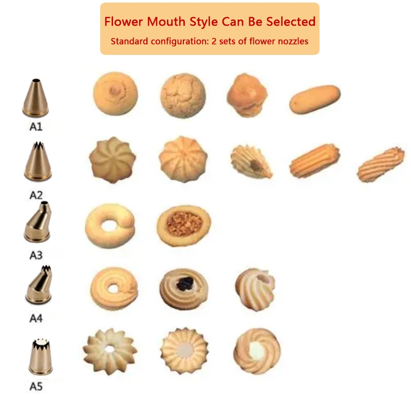 Cookies Encrosting and Forming Food &amp; Beverage Fabrikverarbeitungen Maschine Drahtschneidmaschine