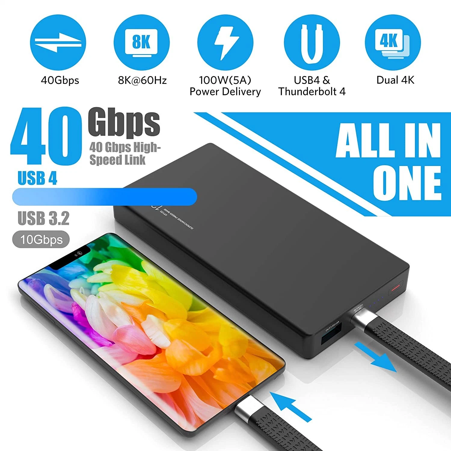 كبل USB C [5.5 بوصة]، كبل USB من نوع A إلى USB C قصير، نقل بيانات بسرعة 10 جيجابت في الثانية، شحن سريع لـ 3.0 QC، دعم Android Auto