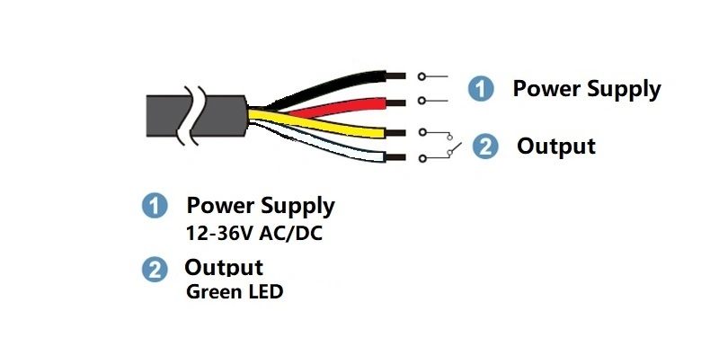 Opening Sensor with 3m Cable for Industrial Door Security Sensor Monitoring