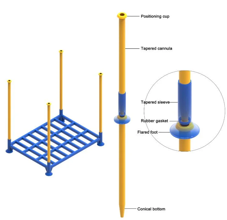 Caja de palets de acero portátil móvil Stilages Stilages Cage Racking Proveedores