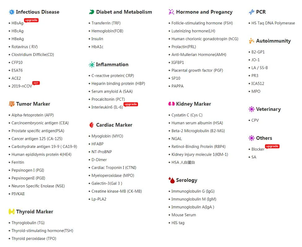 Recombinant protein Enolase Non Neuronal (NNE) antigen