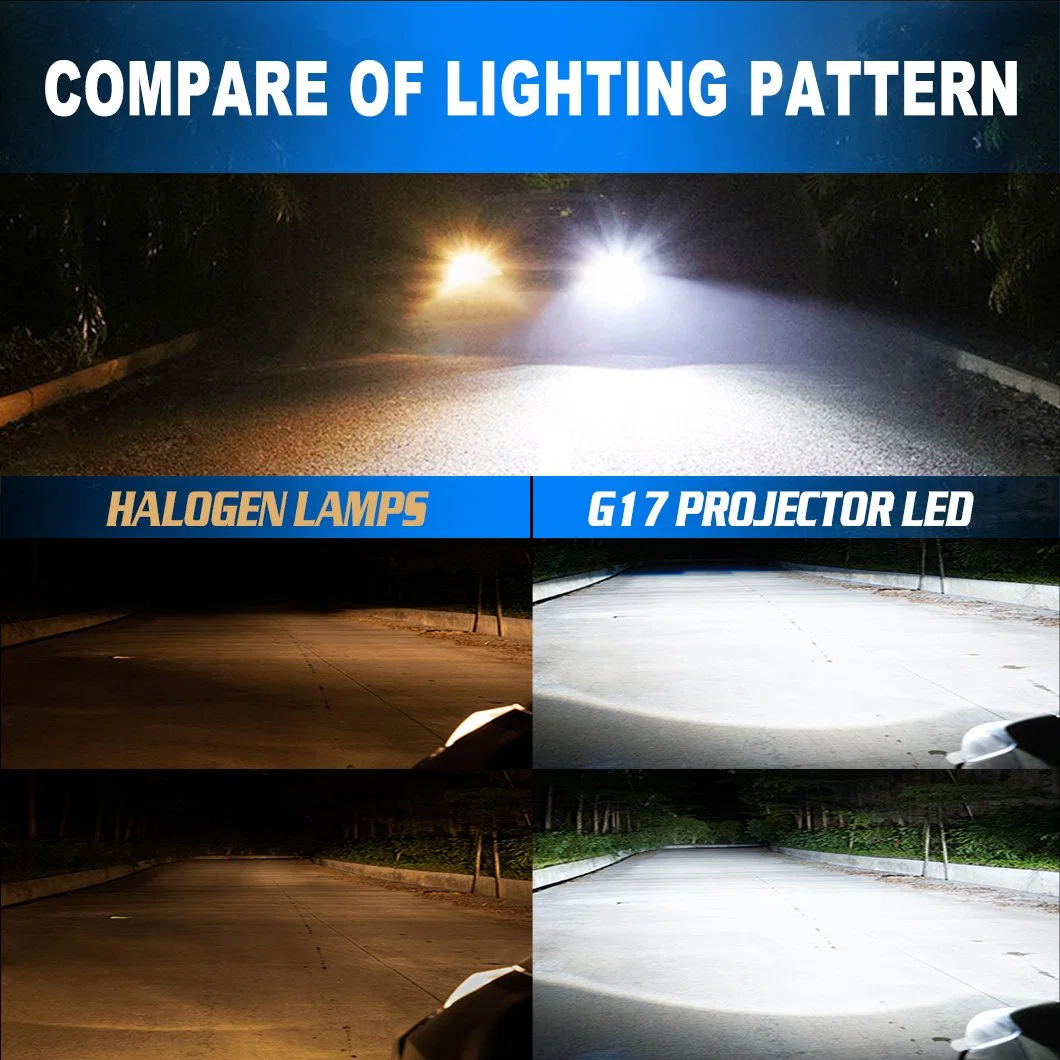 G-View G17 Super Bright Csp Chip  10000 Lumen H4 Car LED Headlights