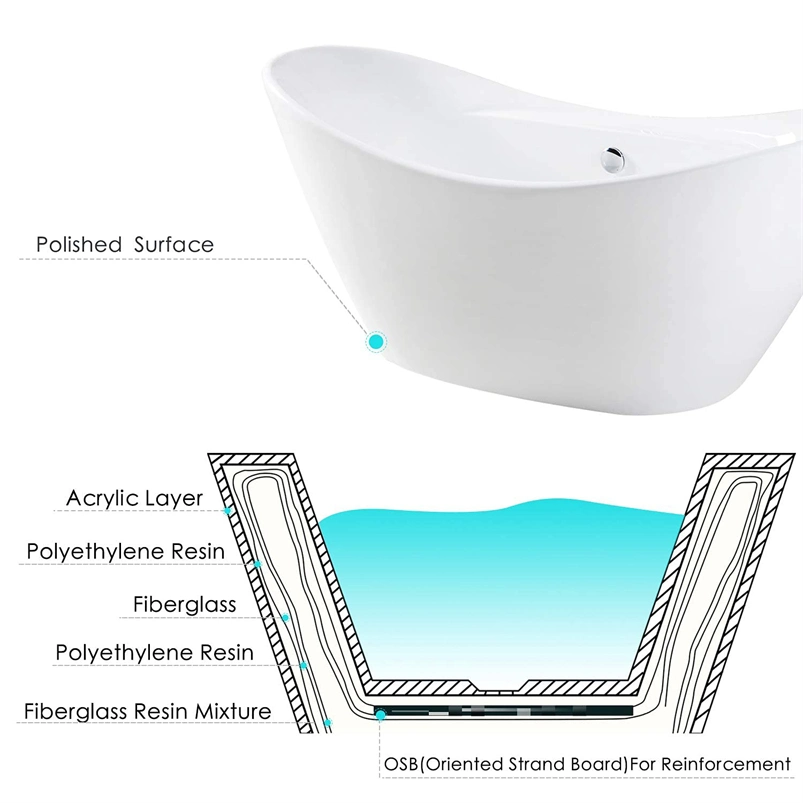 Modern Acrylic Solid Surface Stone Freestanding Bathtub: Elegant Oval Design, Glossy White Finish, First Grade Quality, Free-Stand Bathroom Tub