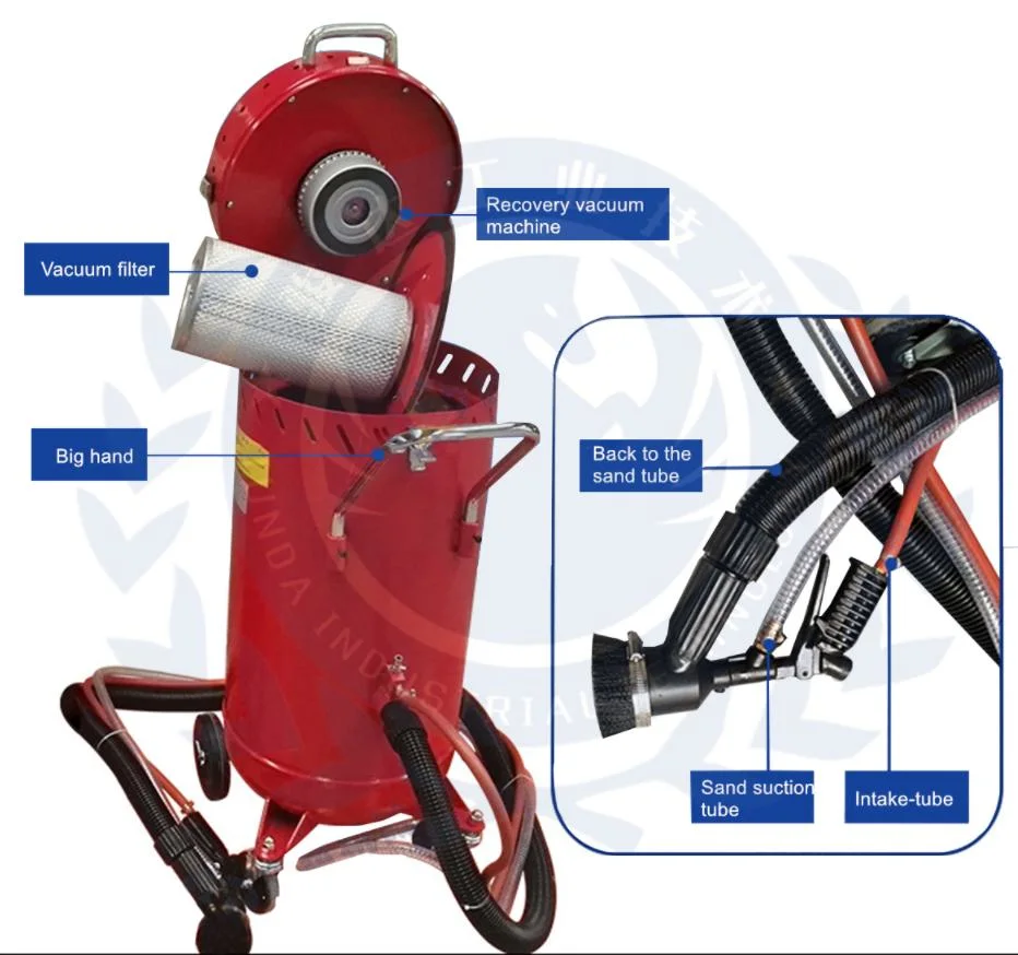 28 Gallon Abrasive Sandblaster with Vacuum/Sandblasting Pot/Sandblasting Tank