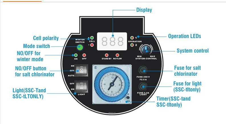 Ssc Series Chlorinator for Swimming Pool